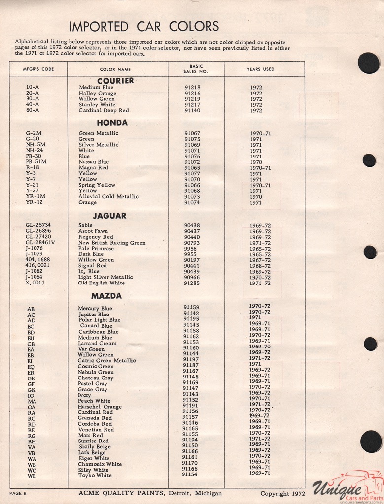 1972 Honda Paint Charts Acme